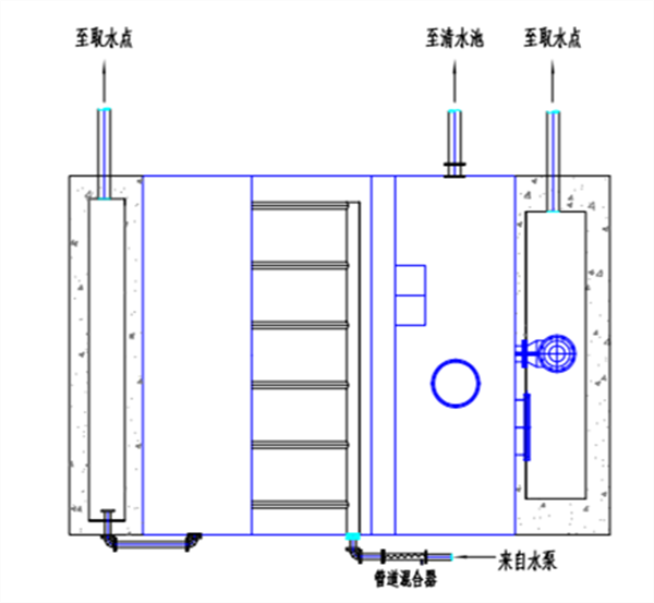一体化净水器 (7).png